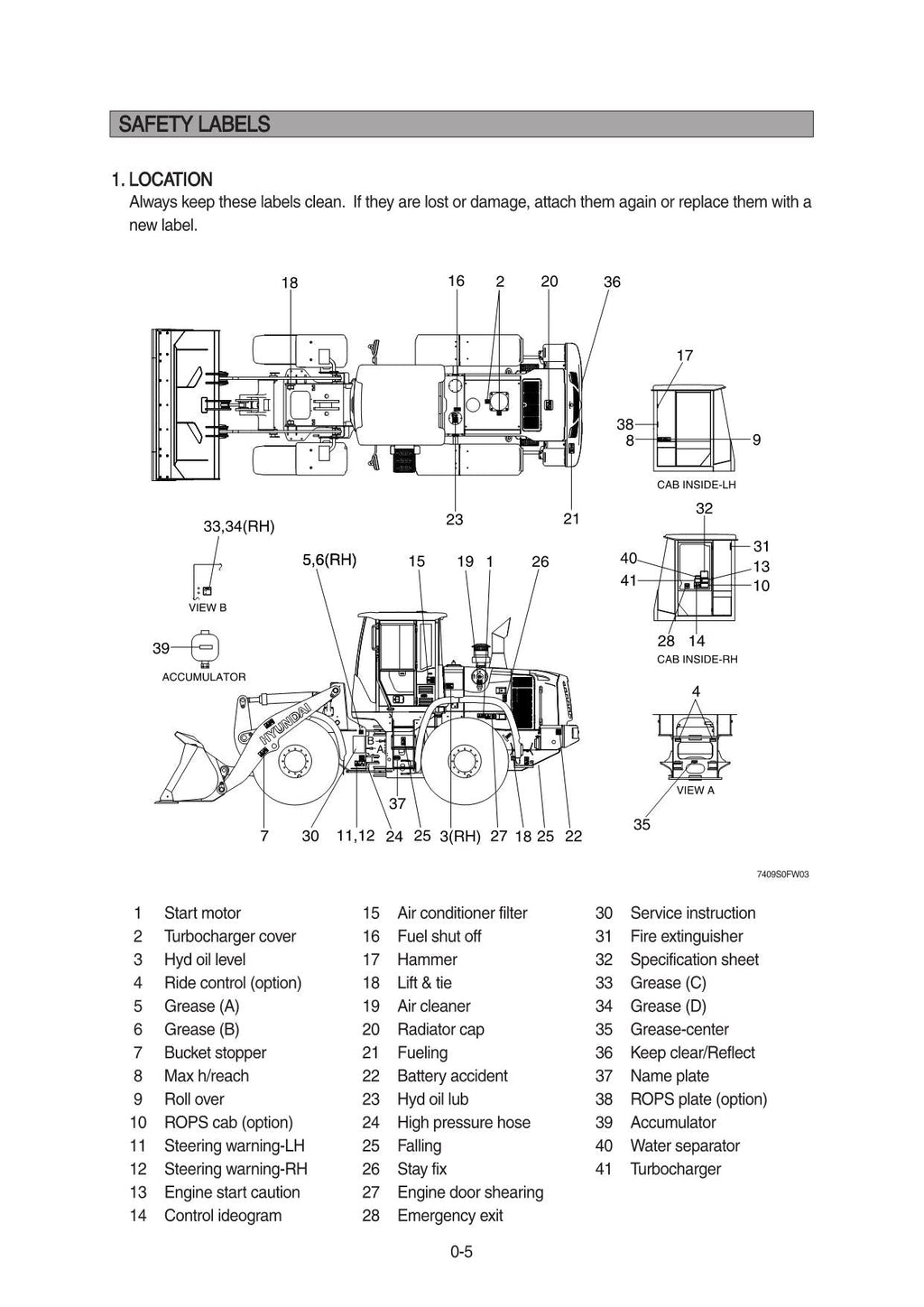 Hyundai HL740-9S WHEEL LOADER Operators Maintenance Manual