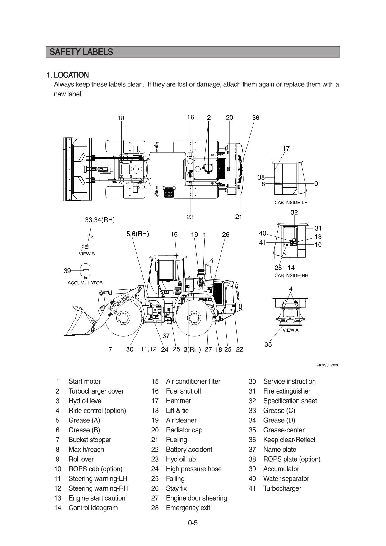 Hyundai HL740-9S WHEEL LOADER Operators Maintenance Manual