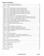 JLG 600SC 600SJC 660SJC Boom Lift Parts Catalog Manual Chassi