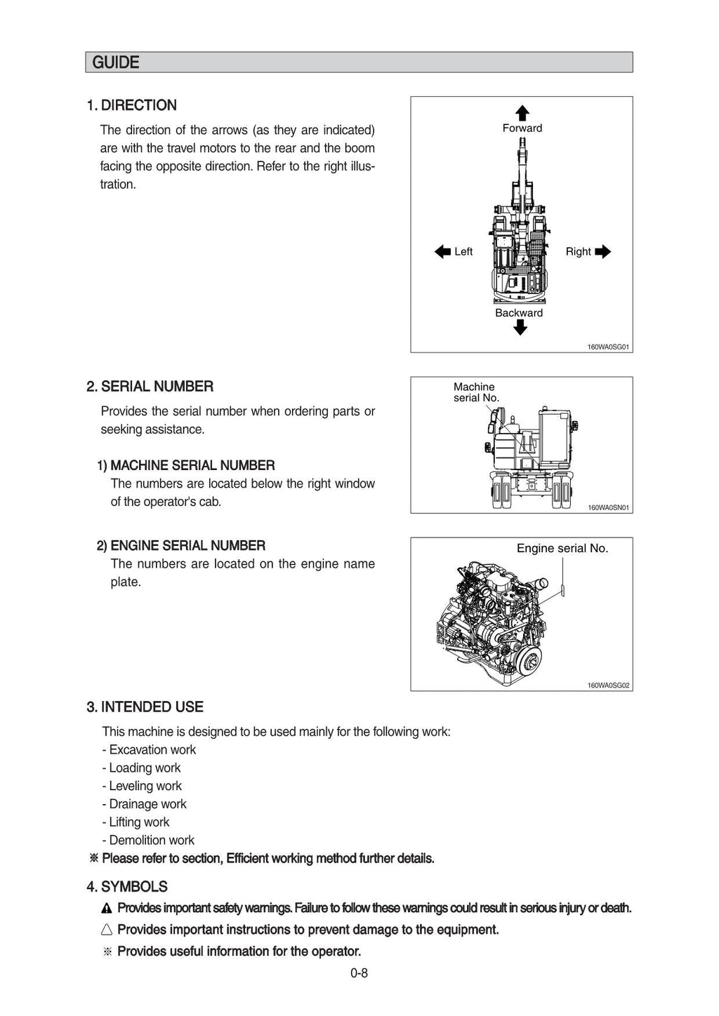 Hyundai HW160A HW180A WHEELED EXCAVATOR Operators Maintenance Manual