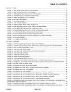 Manual del catálogo de piezas del elevador de pluma JLG 600AJ HC3