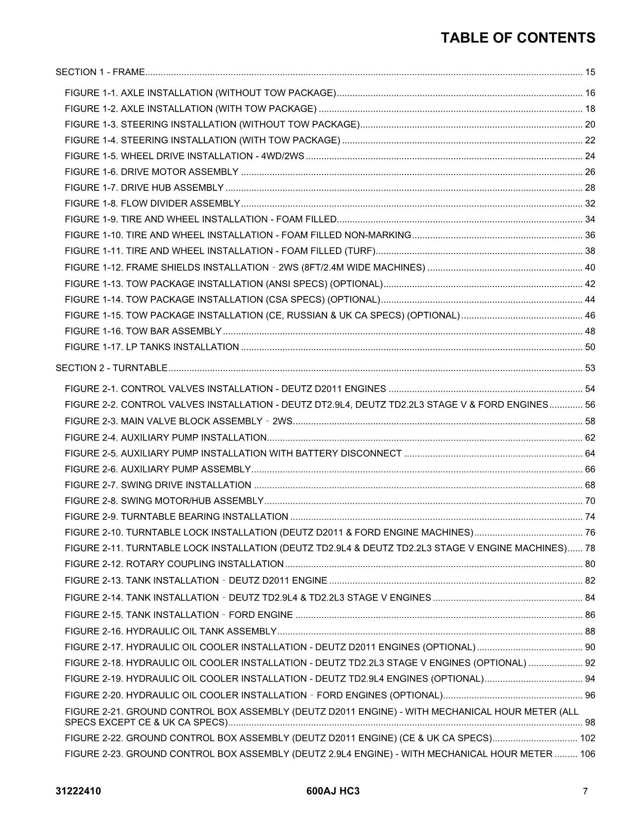 Manual del catálogo de piezas del elevador de pluma JLG 600AJ HC3