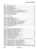 Catálogo de piezas del elevador de tijera JLG 530LRT Manual 3121709