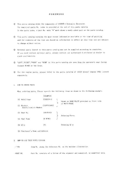 Manual del catálogo de piezas de la excavadora Hitachi EX20U-3