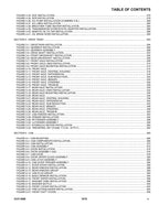 JLG 1075 Telehandler Parts Catalog Manual