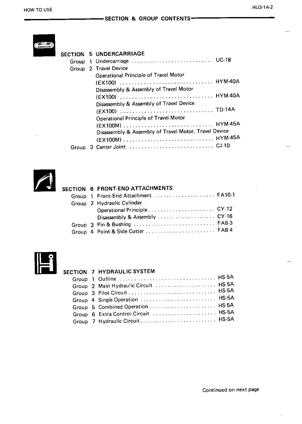 HITACHI EX100 Excavator Service Manual