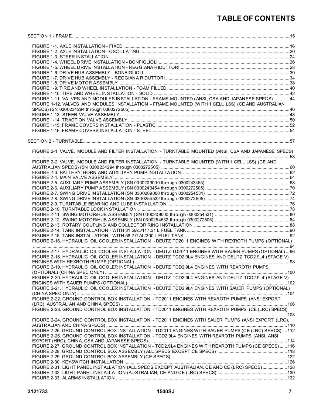 JLG 1500SJ Boom Lift Parts Catalog Manual