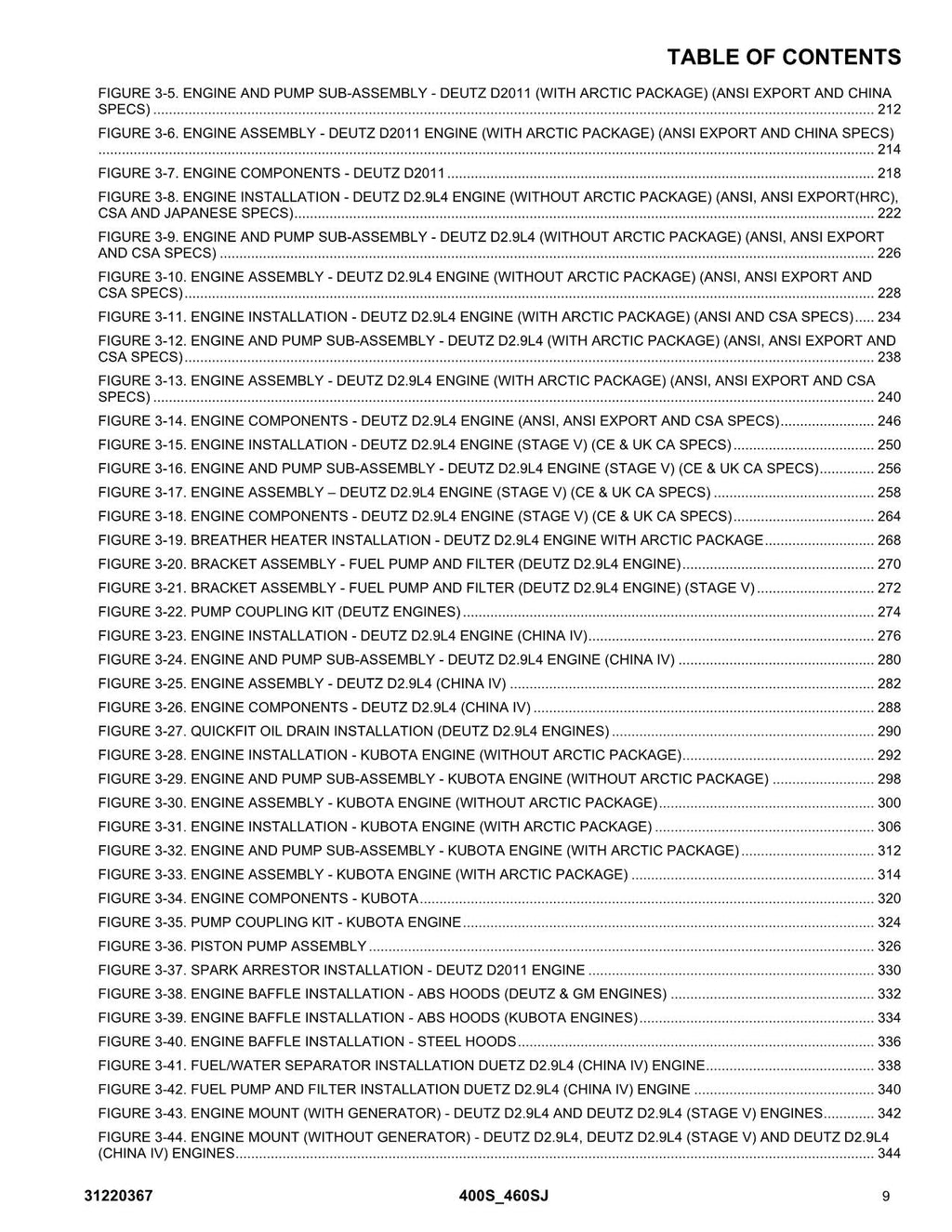JLG 400S 460SJ  Boom Lift Parts Catalog Manual 31220367