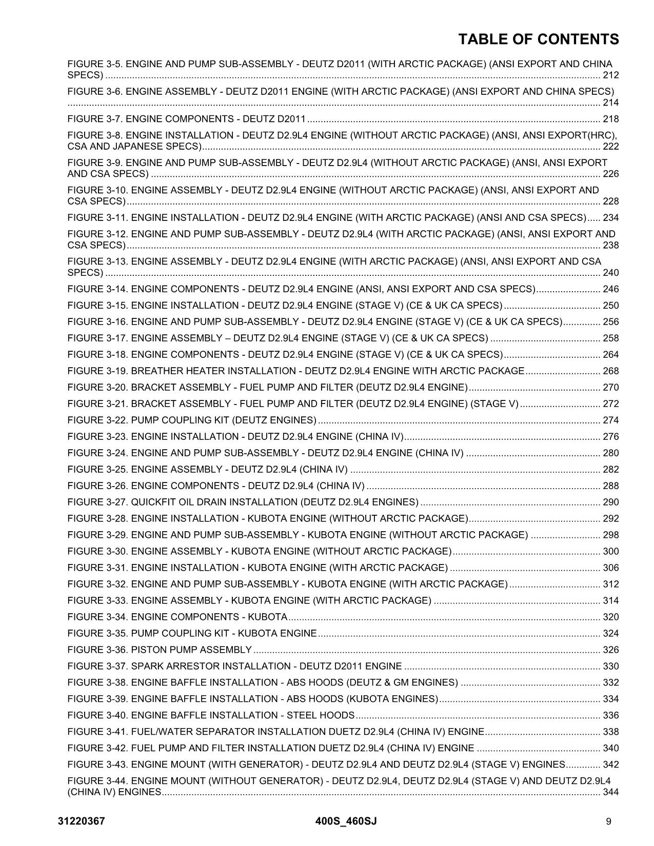 JLG 400S 460SJ  Boom Lift Parts Catalog Manual 31220367