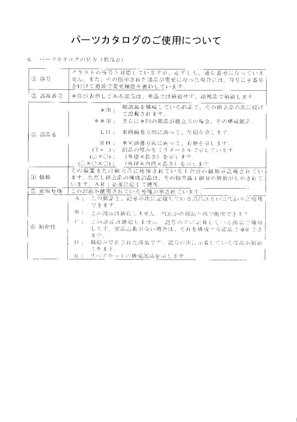 Hitachi LX15-7 LX20-7 LX30-7 LX40-7 Loader Parts Catalog Manual SN 001001-up