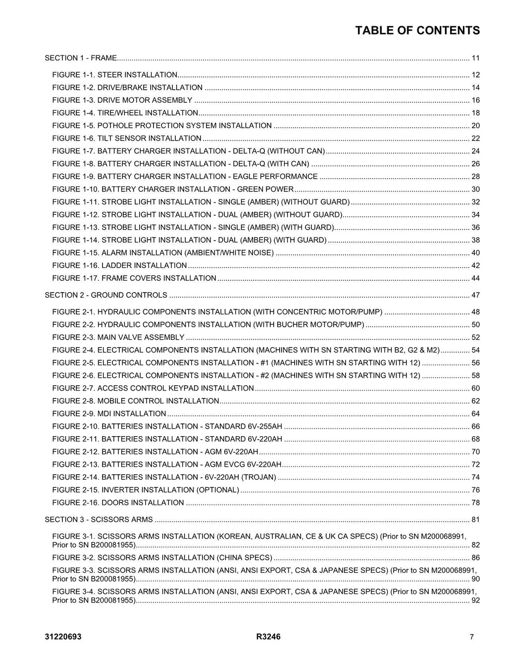 JLG R3246 Vertical Mast Parts Catalog Manual
