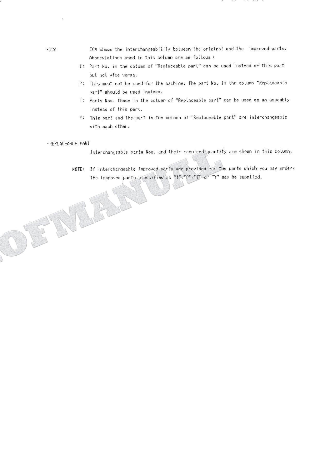 HITACHI UH025-7 Excavator Parts Catalog Manual SN 3001-