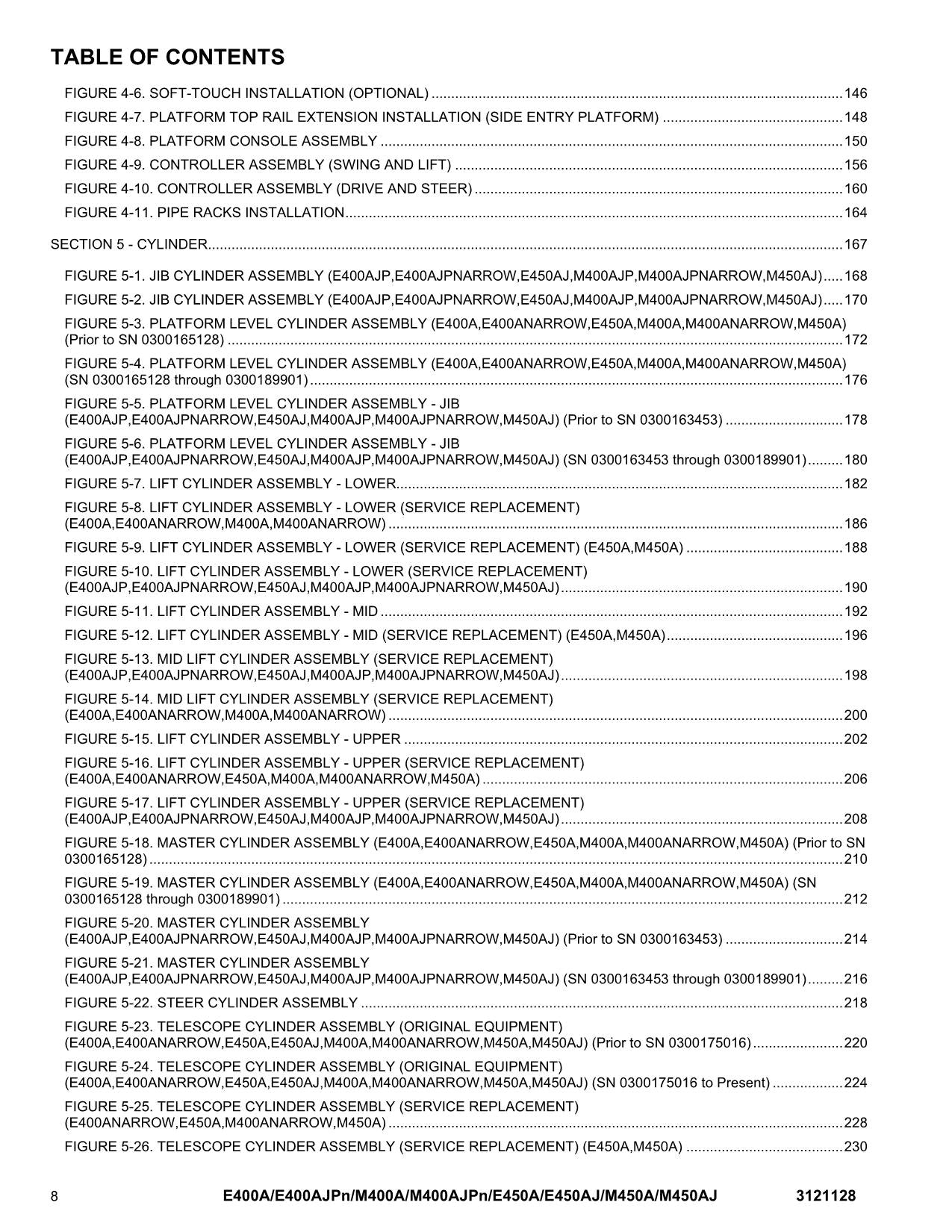 JLG M400Anarrow M450A M450AJ Boom Lift Parts Catalog Manual