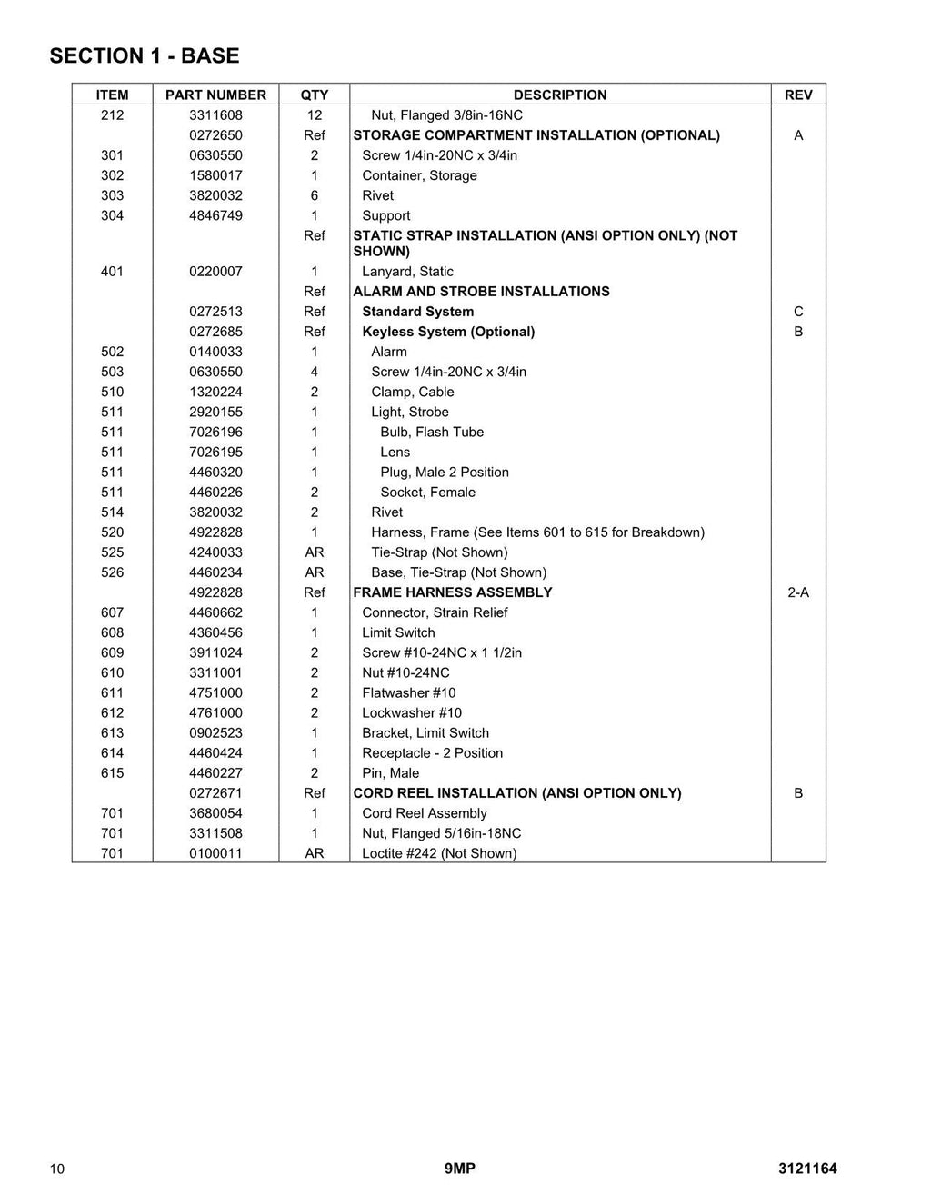 JLG 9MP Vertical Mast Parts Catalog Manual