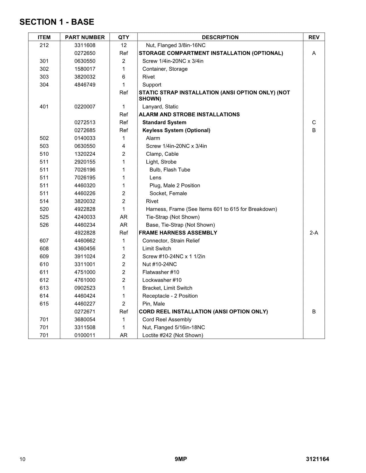 JLG 9MP Vertical Mast Parts Catalog Manual