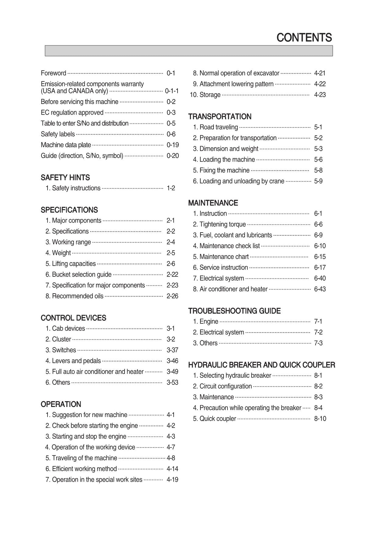 Hyundai HW65AH WHEELED EXCAVATOR Operators Maintenance Manual