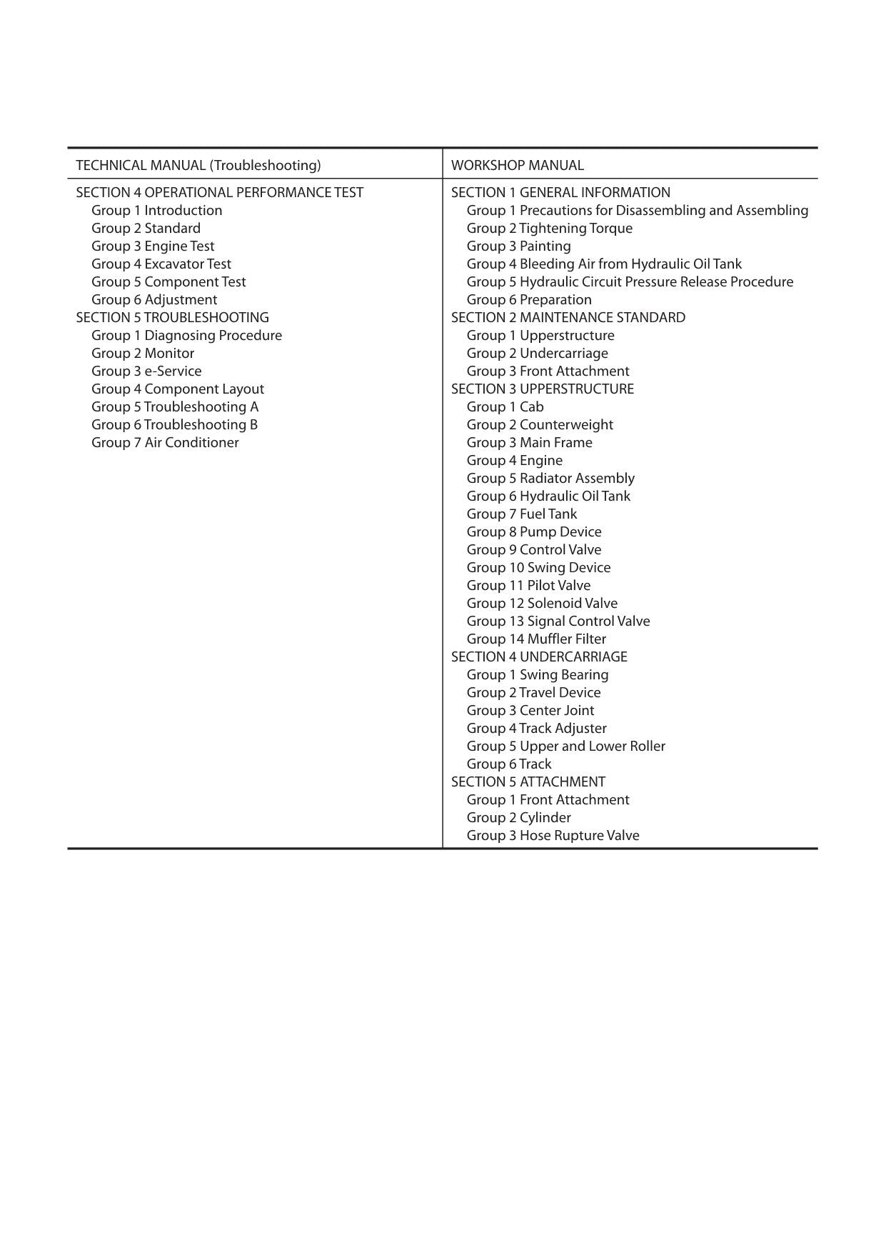 HITACHI ZAXIS ZX160LC-5B Excavator Operational Principle Technical Manual