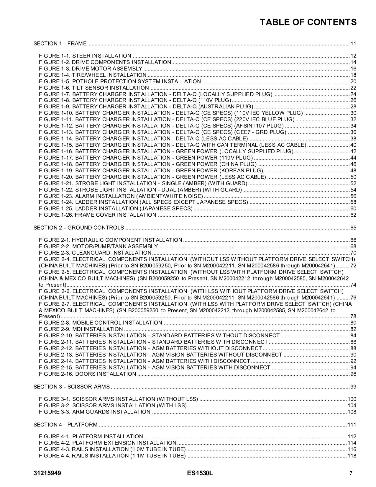 Manual del catálogo de piezas del elevador de tijera JLG ES1530L 31215949