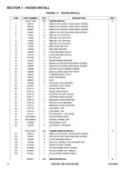 TOUCAN 10E 26E  Vertical Lift Parts Catalog Manual