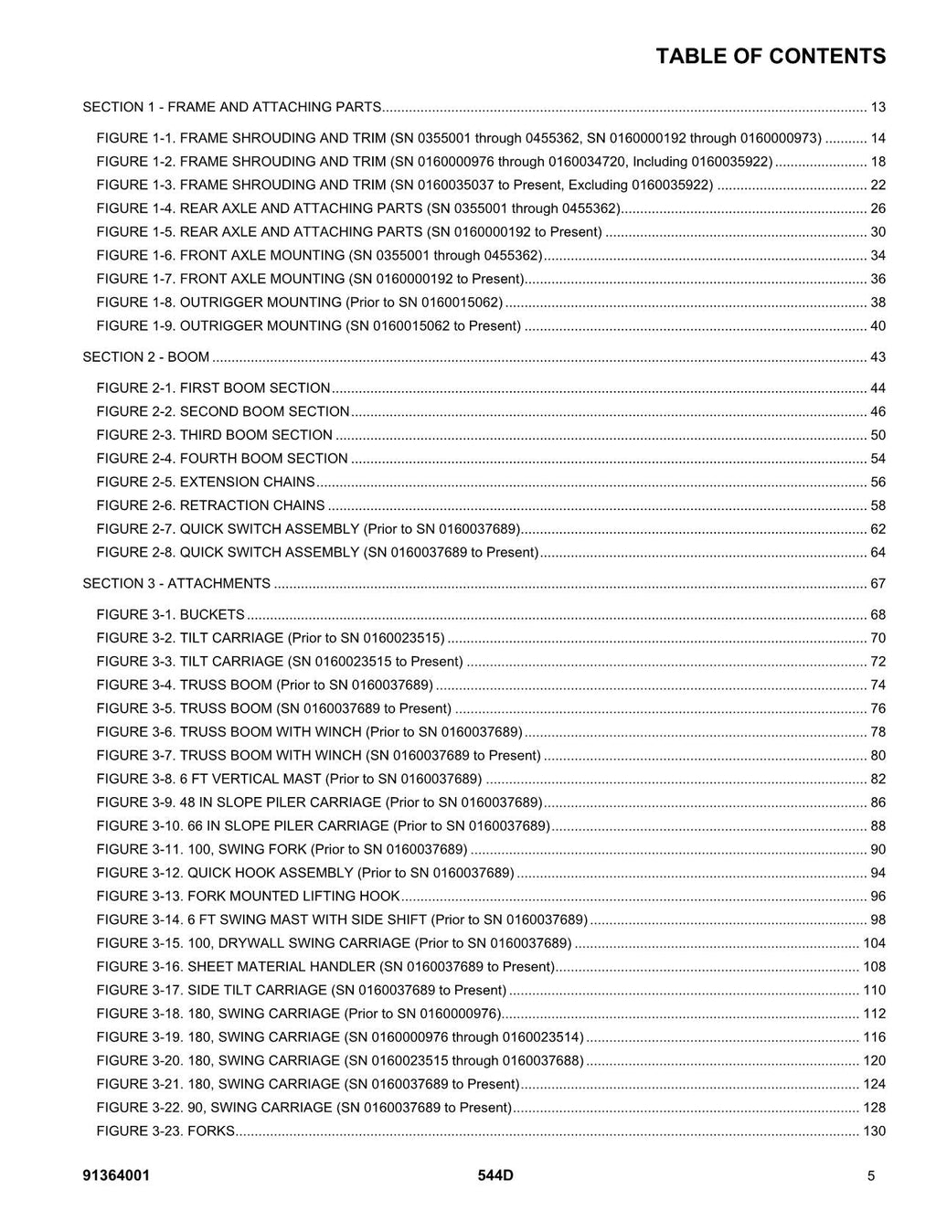 JLG 544D Telehandler Parts Catalog Manual
