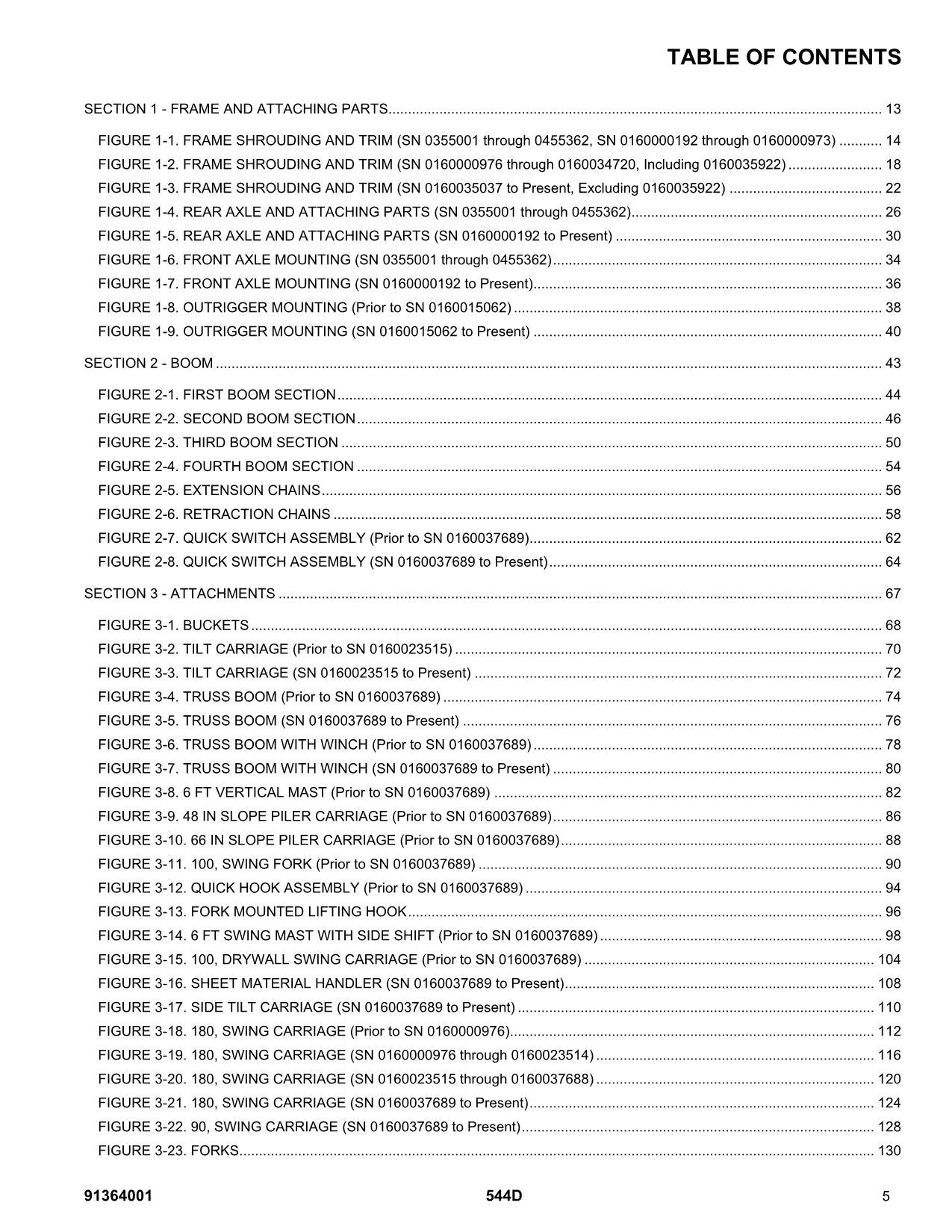 JLG 544D Telehandler Parts Catalog Manual