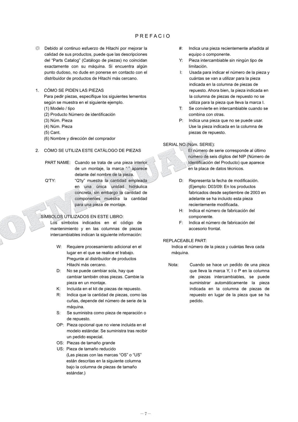 HITACHI ZAXIS ZX75UST Innner Excavator Parts Catalog Manual