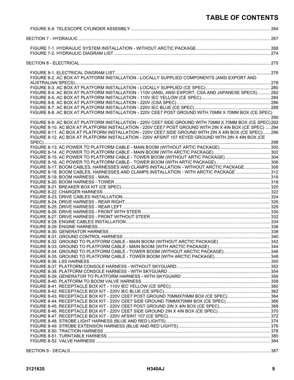 Catálogo de piezas del elevador de pluma JLG H340AJ Manual 0300000100-0300272288