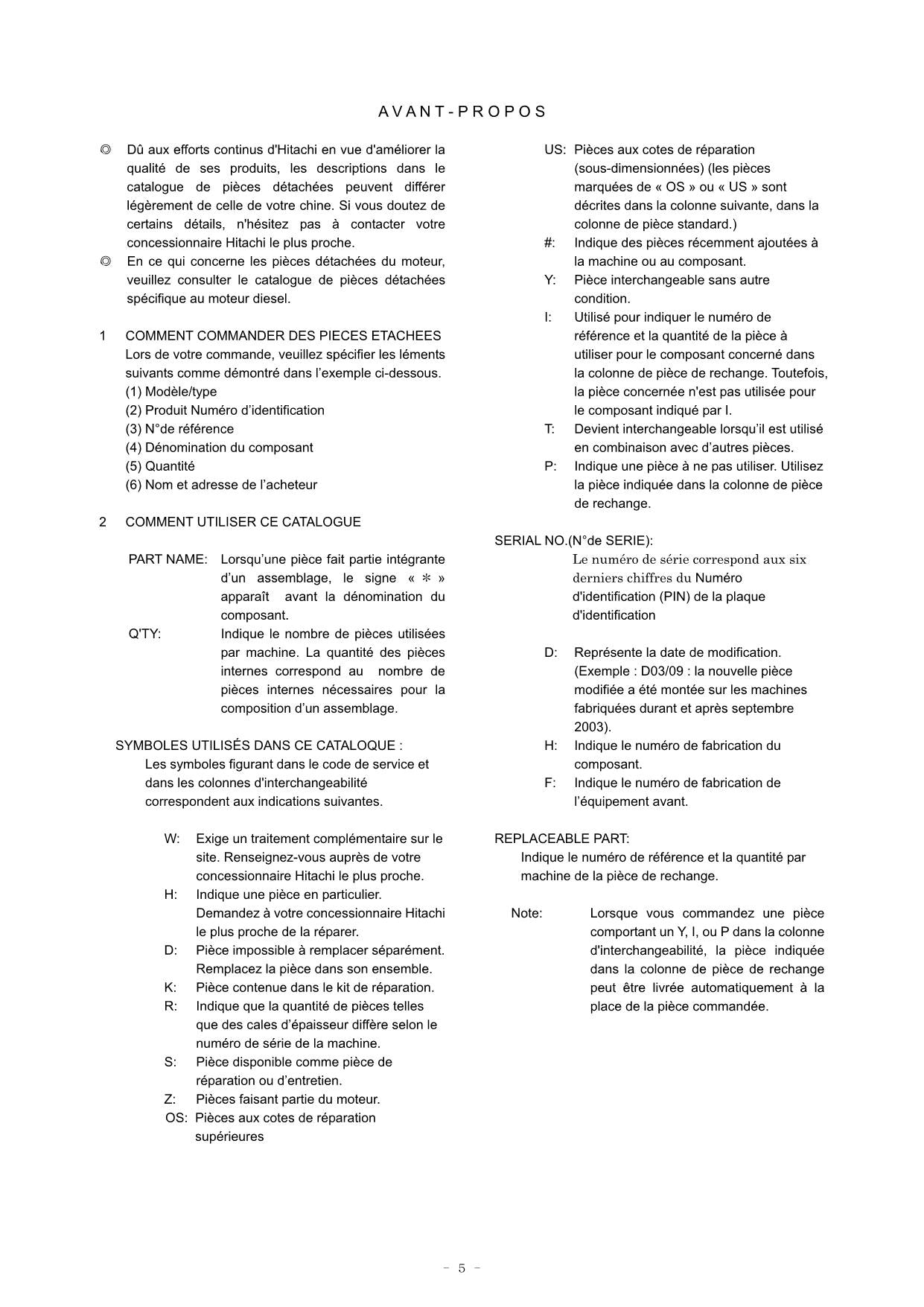Hitachi ZW80 No.1N0TA-00712 Wheel Loader Parts Catalog Manual SN 000101-up
