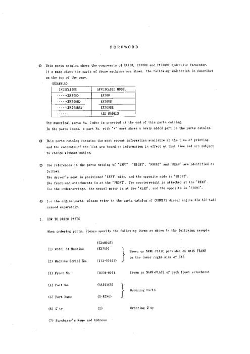 Manual del catálogo de piezas de la excavadora Hitachi EX230LC-5 P15VSL21