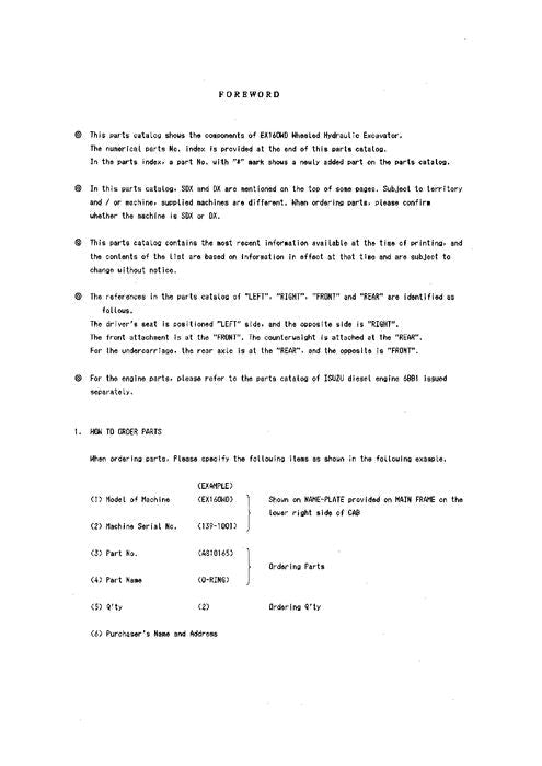 Manual del catálogo de piezas de la excavadora Hitachi EX100WD-3C