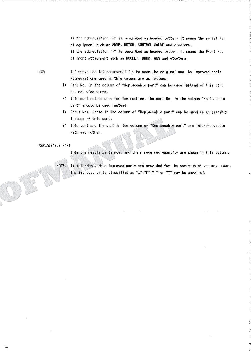 HITACHI EX160WD Excavator Parts Catalog Manual SN 1001-