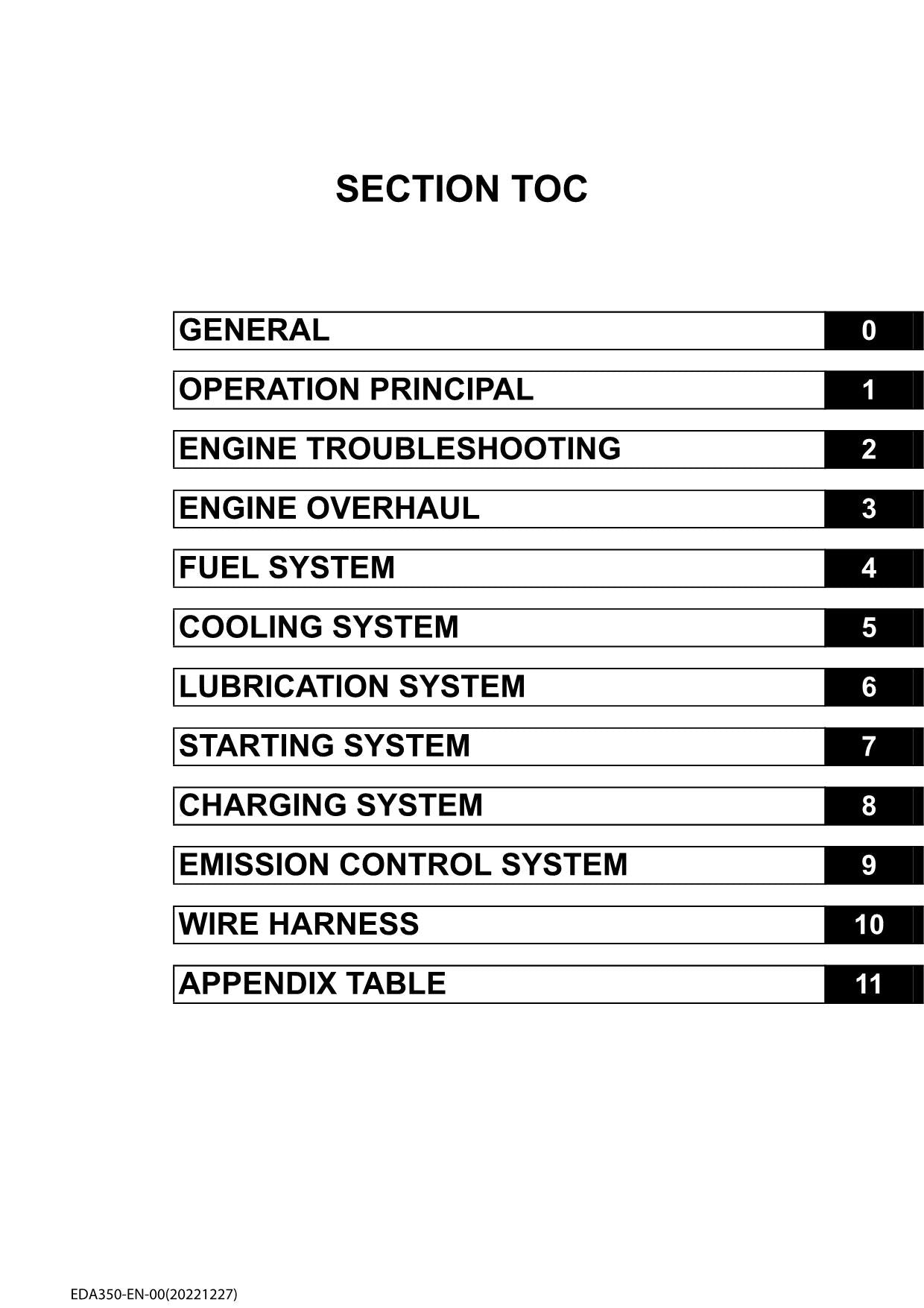 HITACHI 1KD Stage V Exhaust Emission Standard Engine Technical Service Manual