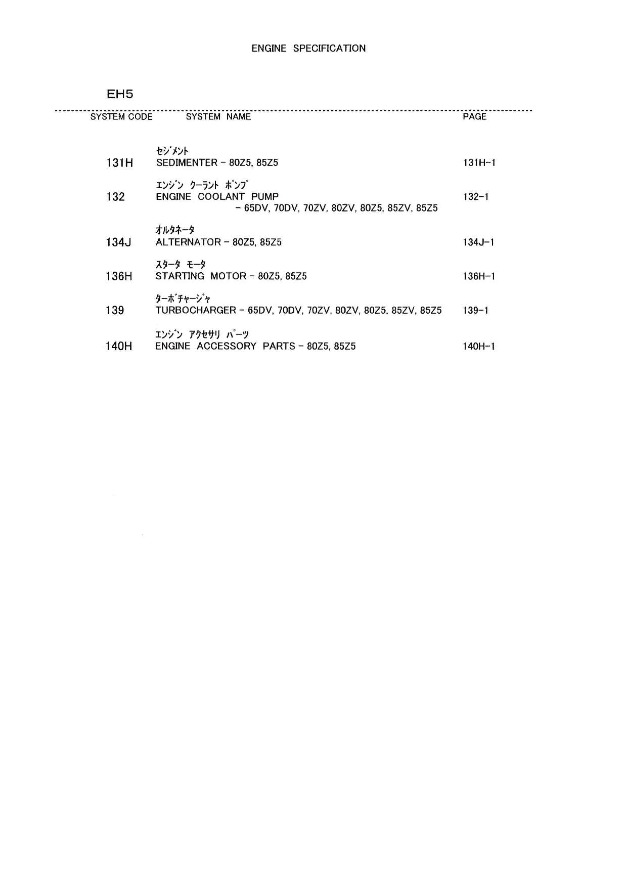 Hitachi ZW220-G ZW250-G HINO J08C-TI Engine Wheel Loader Parts Catalog Manual