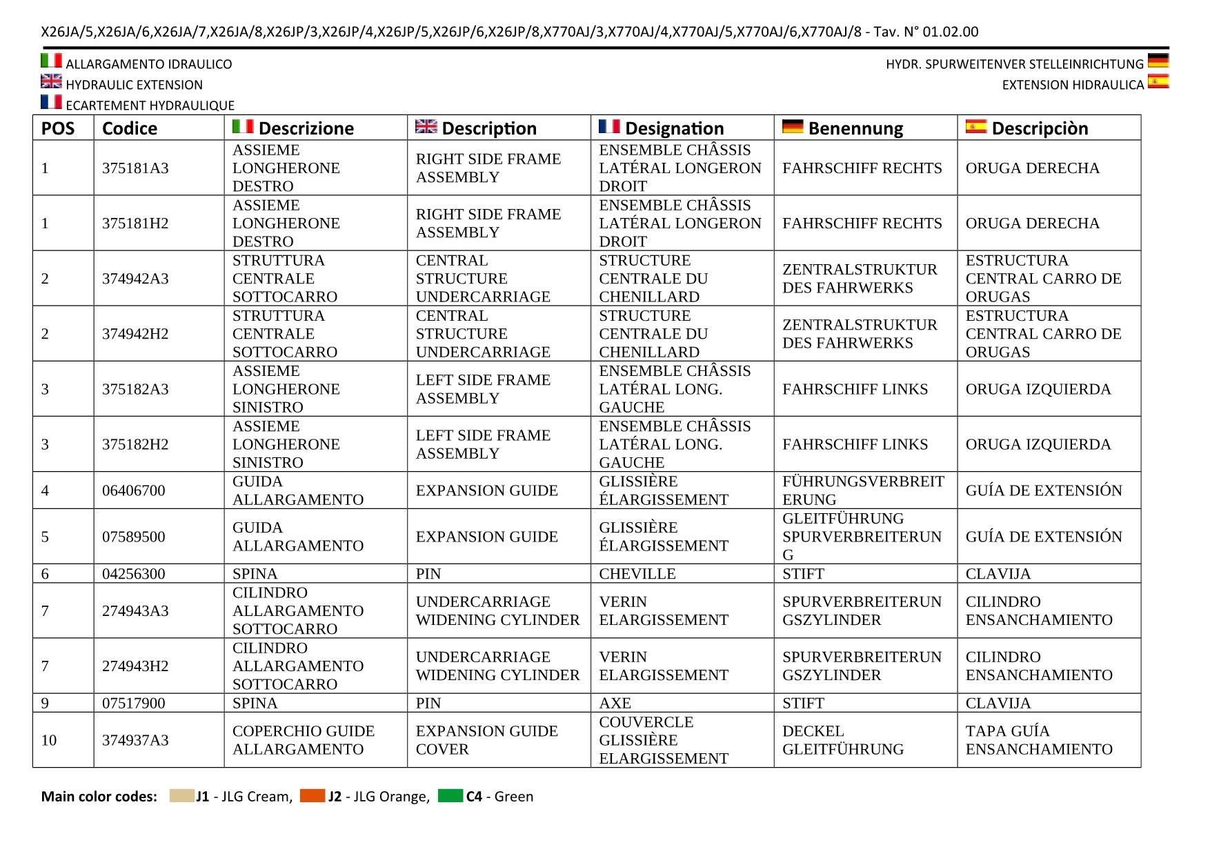 JLG X26JP X770AJ Compact Crawler Boom Parts Catalog Manual C170001399 to Present