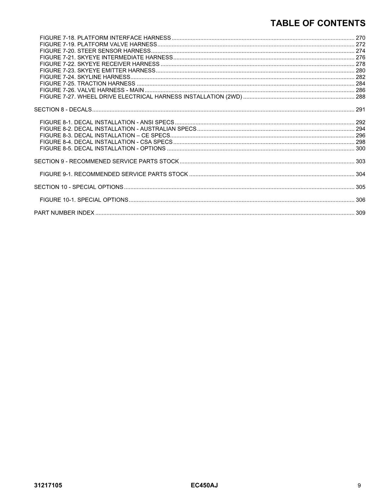 Manual del catálogo de piezas del elevador de pluma JLG EC450AJ