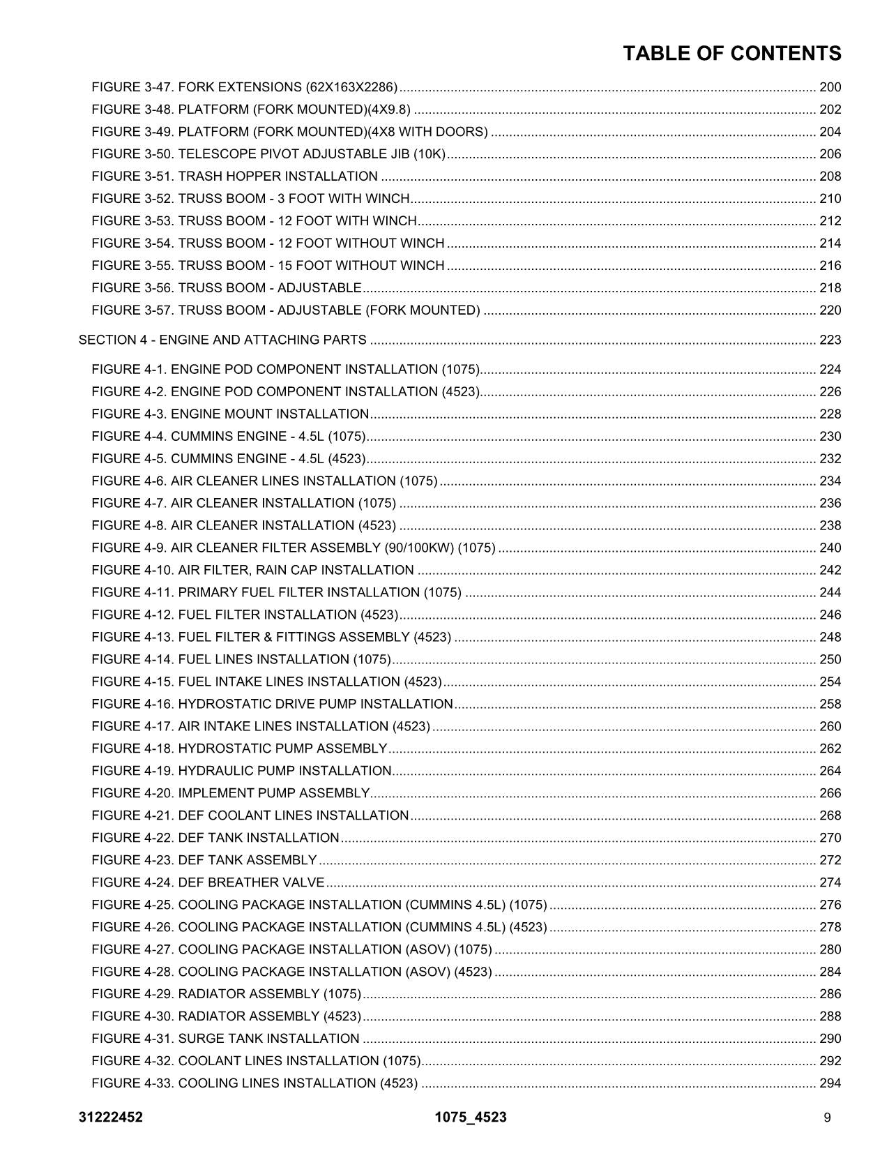 Manual del catálogo de piezas del manipulador telescópico JLG 1075 4523 31222452
