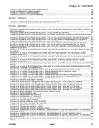 Manual del catálogo de piezas del elevador de pluma JLG 340AJ 31215955