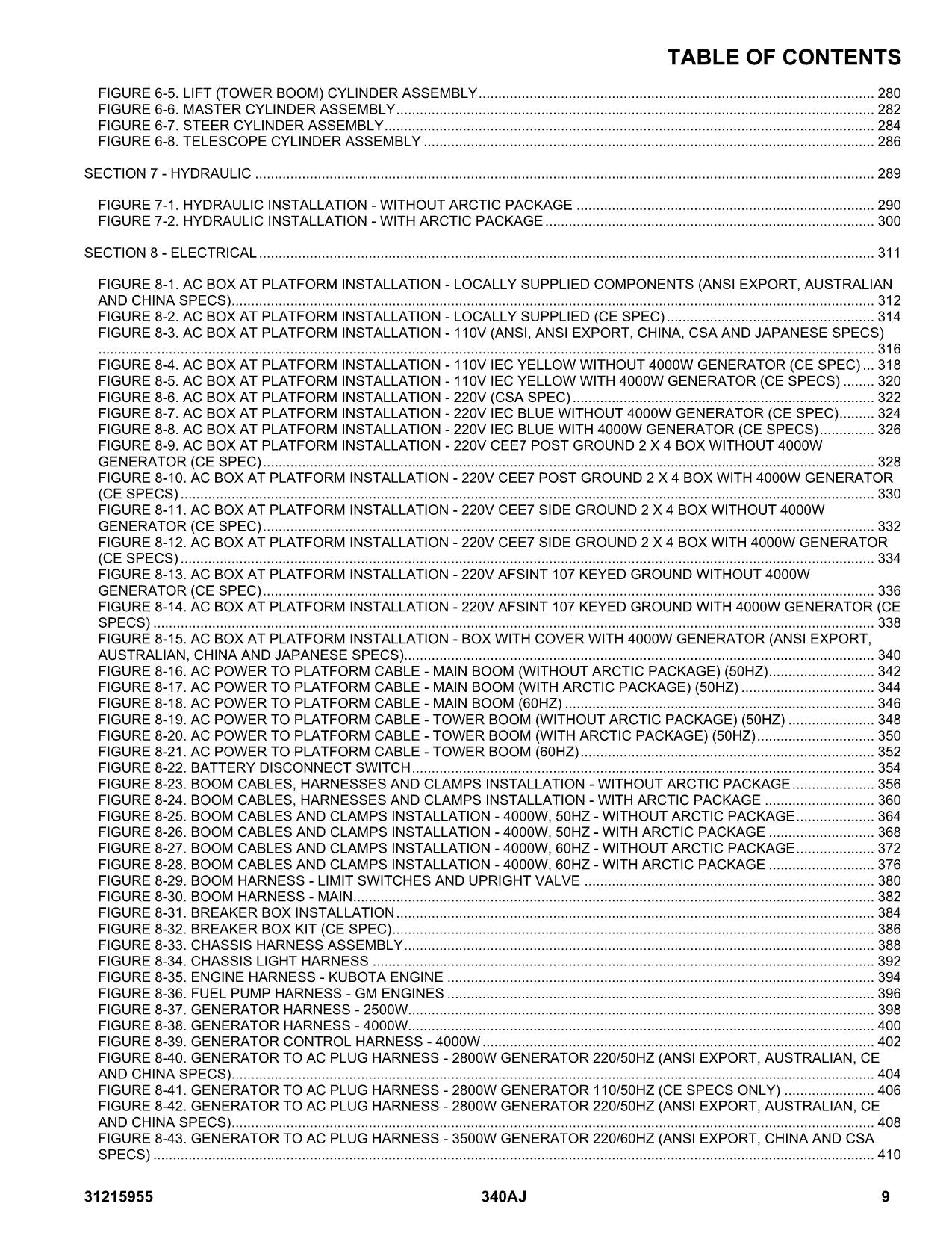 Manual del catálogo de piezas del elevador de pluma JLG 340AJ 31215955