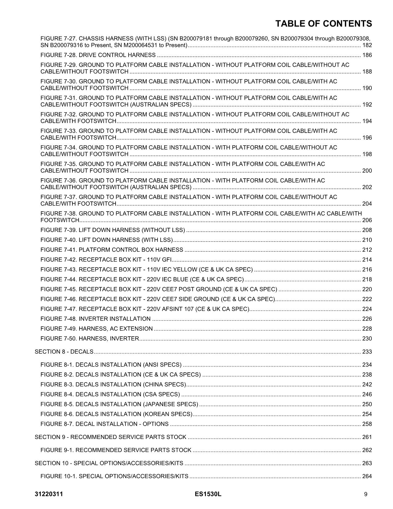 Manual del catálogo de piezas del elevador de tijera JLG ES1530L 31220311