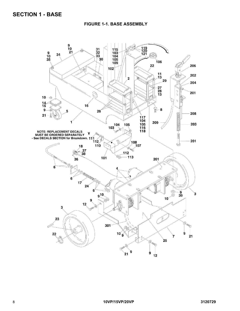 JLG 10VP 15VP 20VP Vertical Mast Parts Catalog Manual