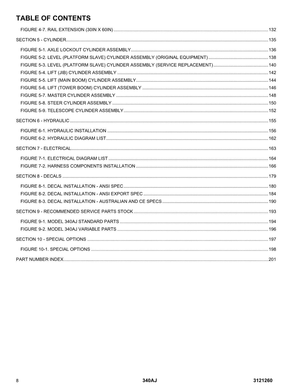 Manual del catálogo de piezas del elevador de tijera JLG 340AJ