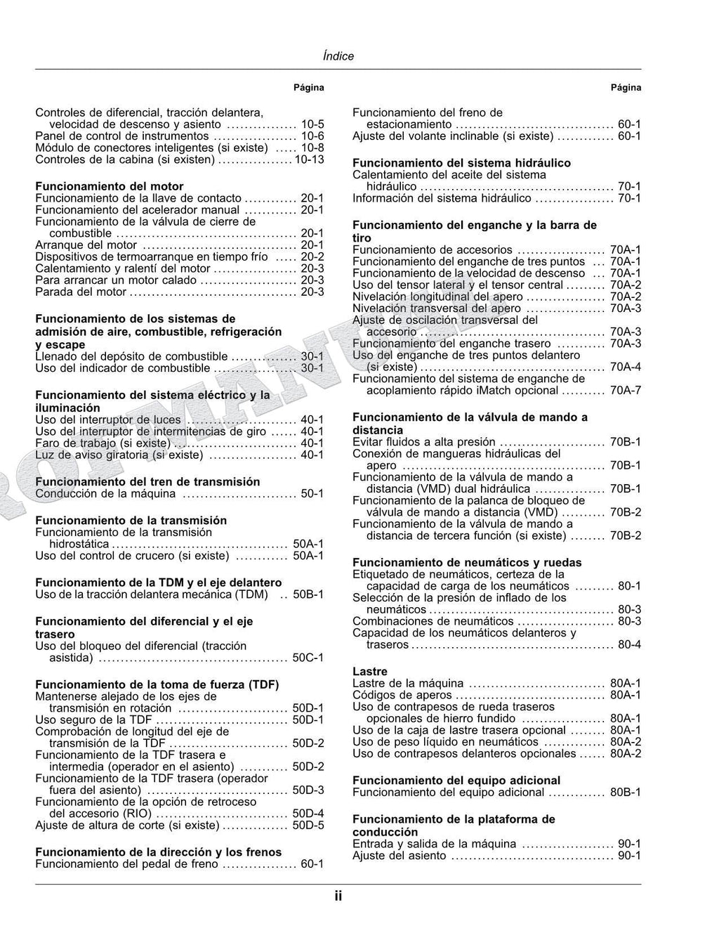 John Deere 1023E 1025R Tractor Manual del Operador Español SN RS000001- MY2025-