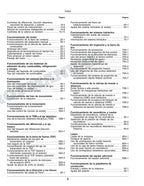 John Deere 1023E 1025R Tractor Manual del Operador Español SN RS000001- MY2025-