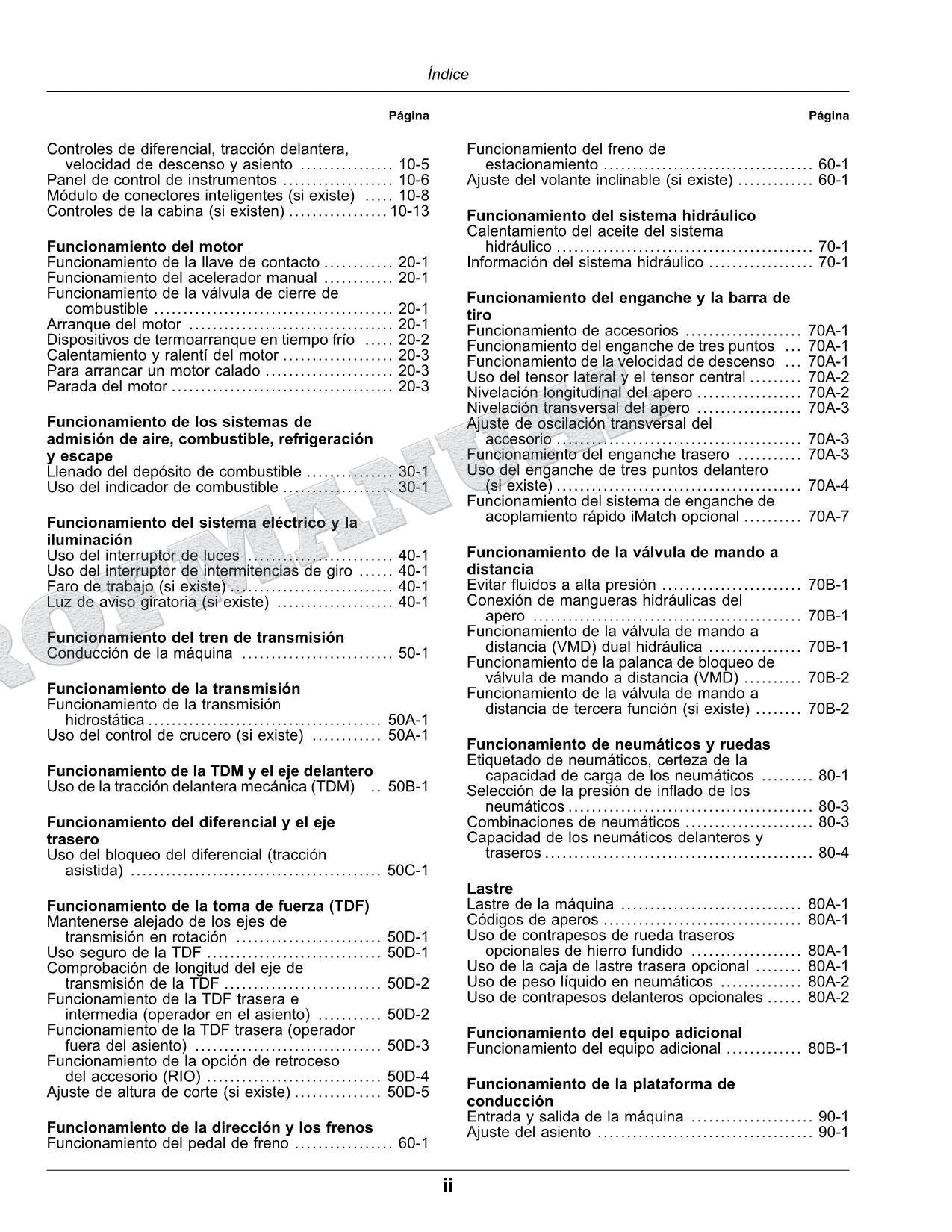 John Deere 1023E 1025R Tractor Manual del Operador Español SN RS000001- MY2025-