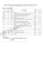 HITACHI EX125WD-5 ZX125W EX225USR EX75UR-5 ZX75US Excavator Parts Catalog Manual
