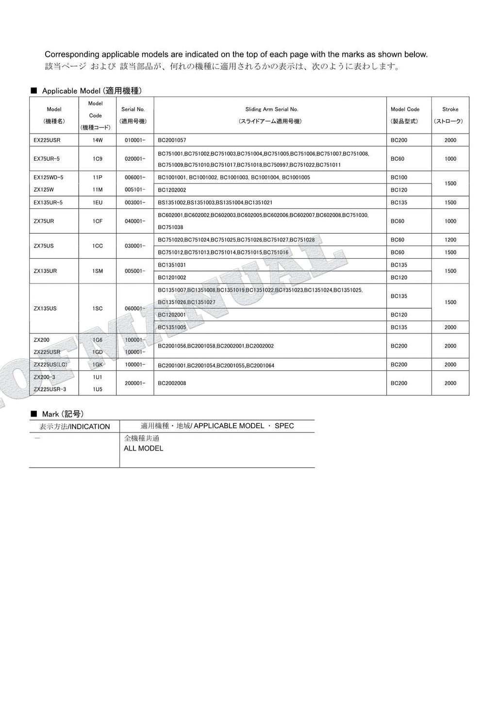 Manual del catálogo de piezas de la excavadora HITACHI ZX225USLC-M ZX135US ZX135UR
