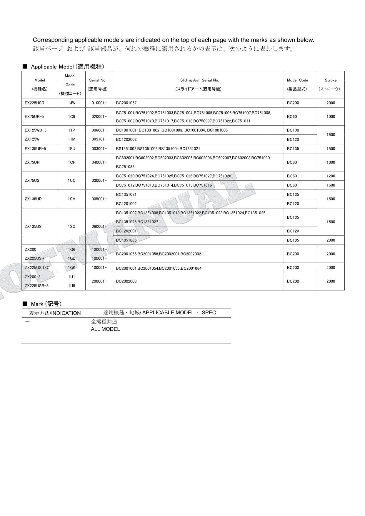 Manual del catálogo de piezas de la excavadora HITACHI ZX225USLC-M ZX135US ZX135UR