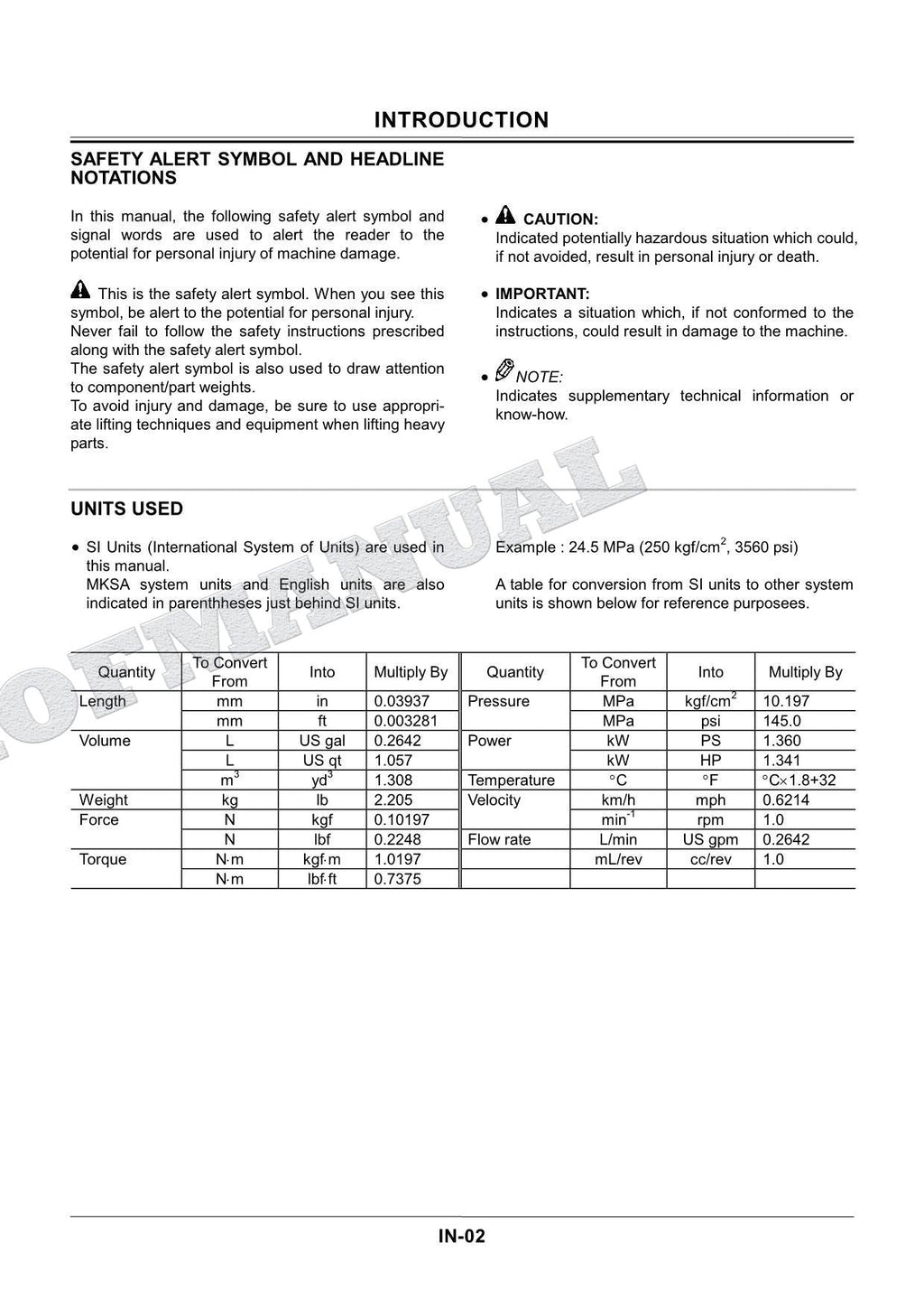 HITACHI ZX210W-3 ZX220W-3 Excavator Service Manual Operational Principle
