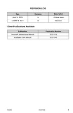 JLG R4045 Scissor Lift Maintenance Operation Operators Manual 31221538