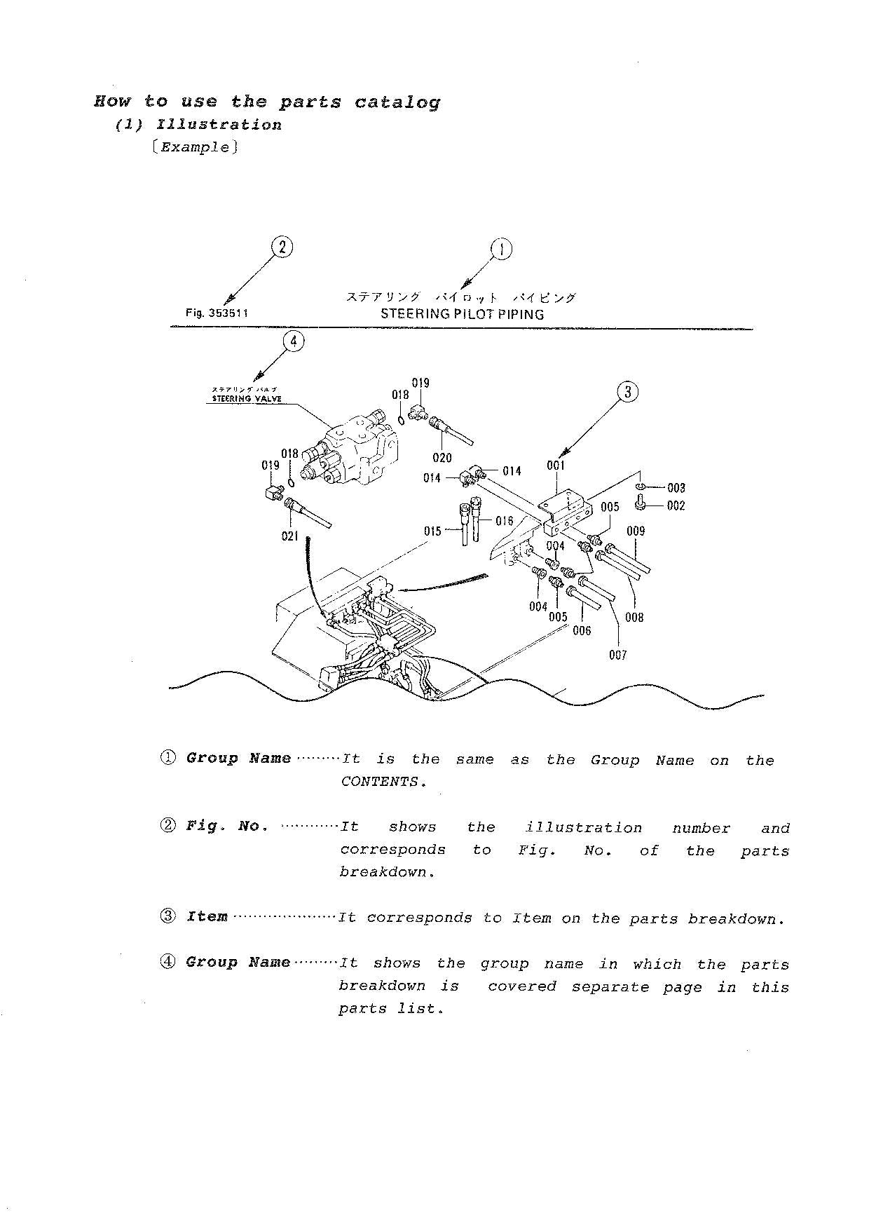 Hitachi LX30-3 LX40-3 Wheel Loader Parts Catalog Manual SN all